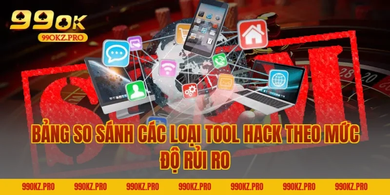 Bảng So Sánh Các Loại Tool Hack Theo Mức Độ Rủi Ro