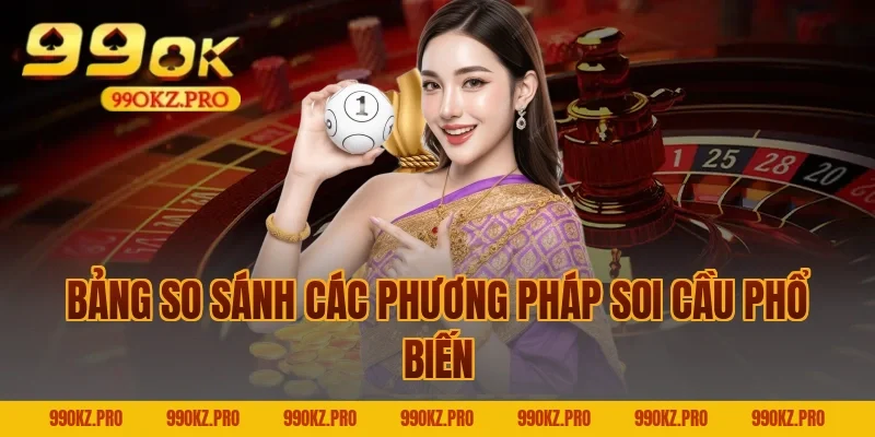 Bảng So Sánh Các Phương Pháp Soi Cầu Phổ Biến